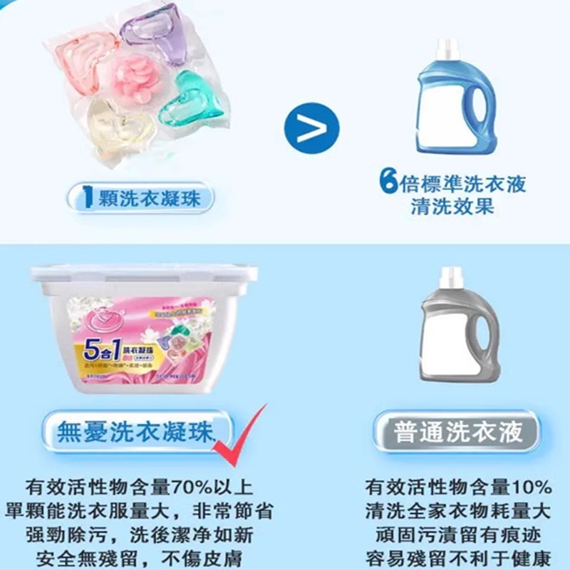 五合一洗衣凝珠
